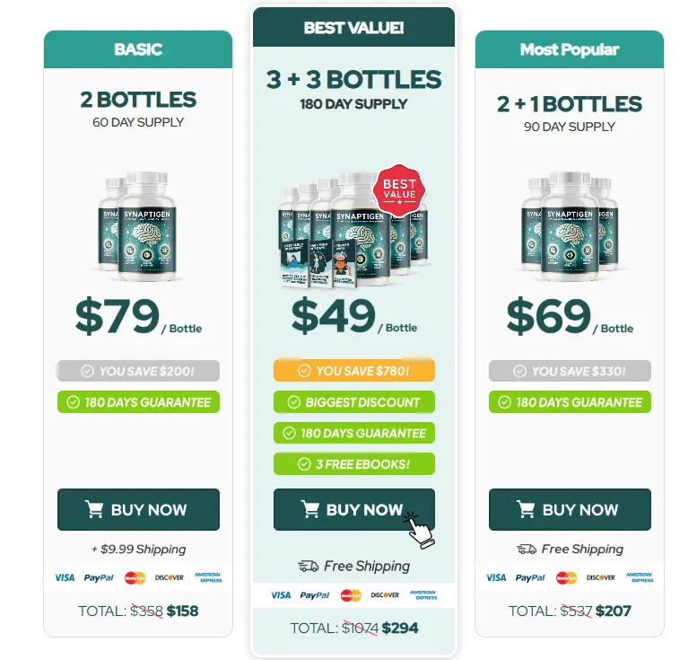 synaptigen  price